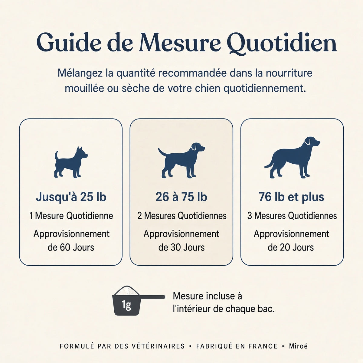 Miroé Taurine